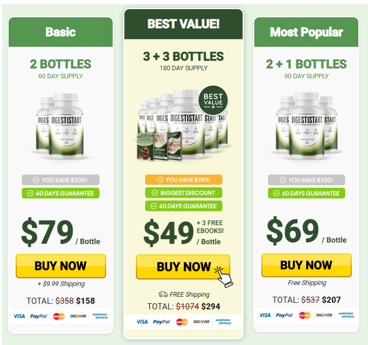 DigestiStart buy